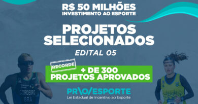 Estado divulga os 302 projetos selecionados para receber R$ 50 milhões do Proesporte Foto: SEES-PR
